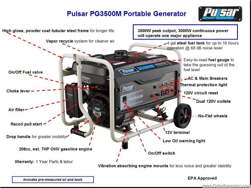 Generador de Gasolina 3500 Vatios - Imagen 5