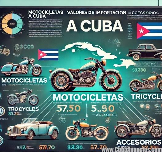 Valor de motocicletas, triciclos y demás accesorios importados.