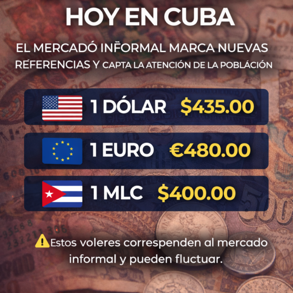 💸📊 DÓLAR Y EURO HOY EN CUBA