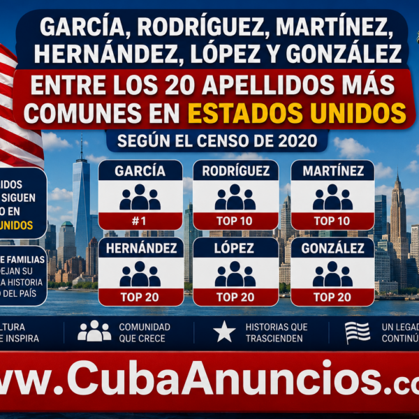 Seis apellidos hispanos ya figuran entre los 20 más comunes en Estados Unidos