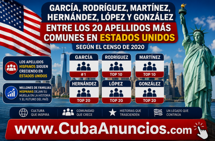 Seis apellidos hispanos ya figuran entre los 20 más comunes en Estados Unidos