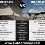 Diferencias entre el dron Shahed-136 de Irán y MQ-9 Reaper de Estados Unidos