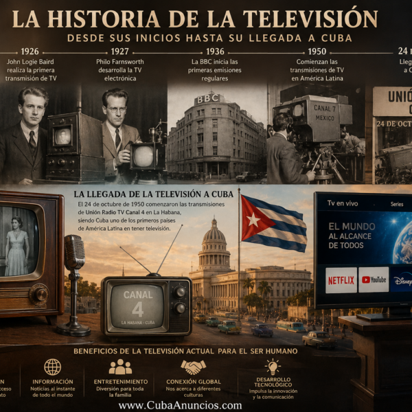 Historia de la Televisión