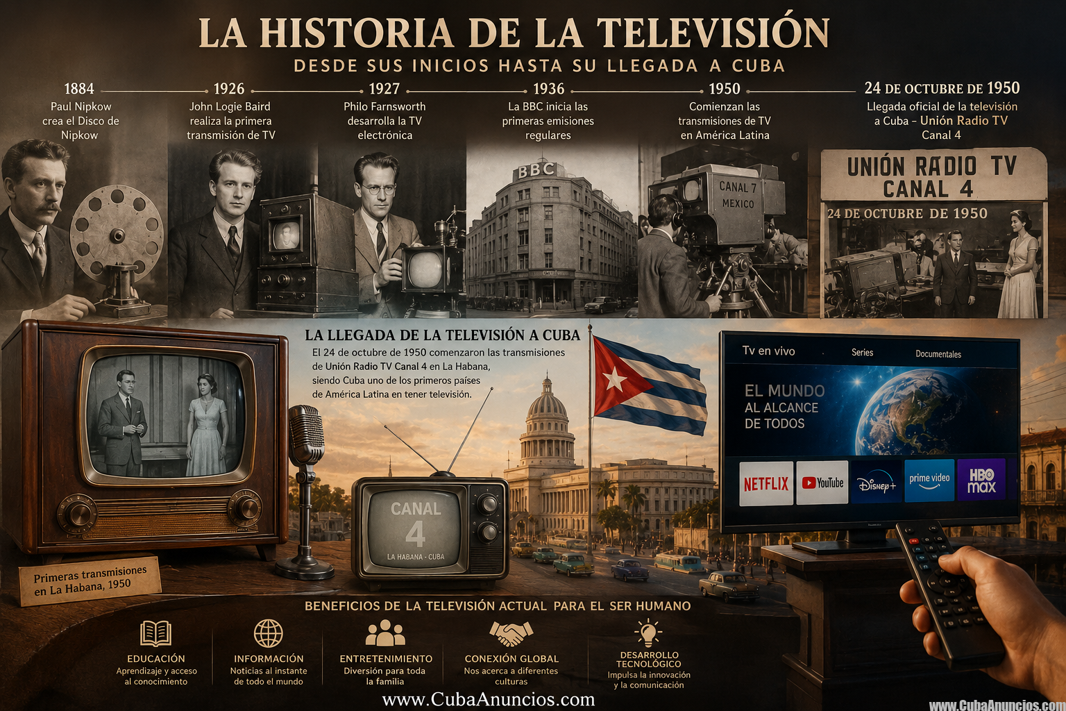 Historia de la Televisión