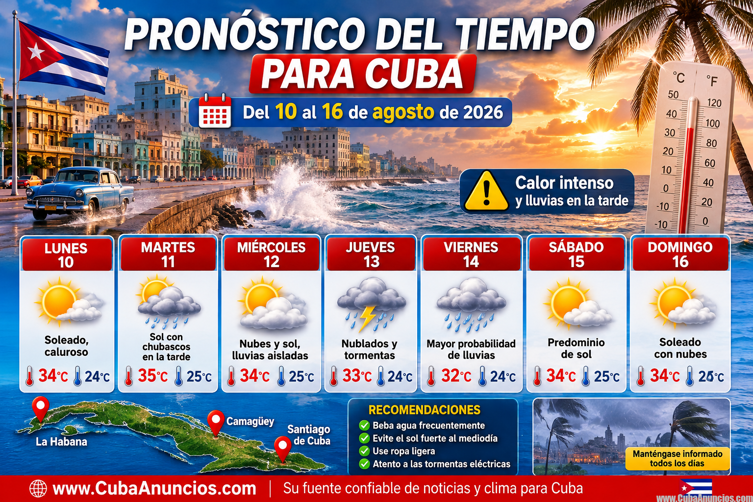CubaAnuncios Noticias | Estado del Tiempo