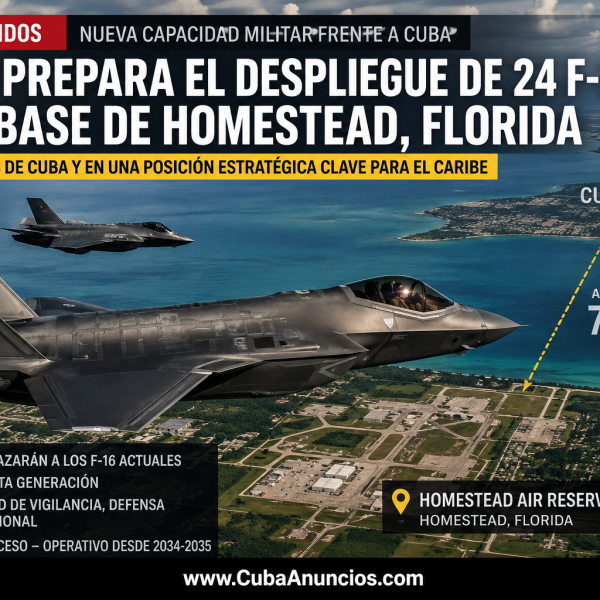 Aviones F-35 a solo 7 minutos de Cuba