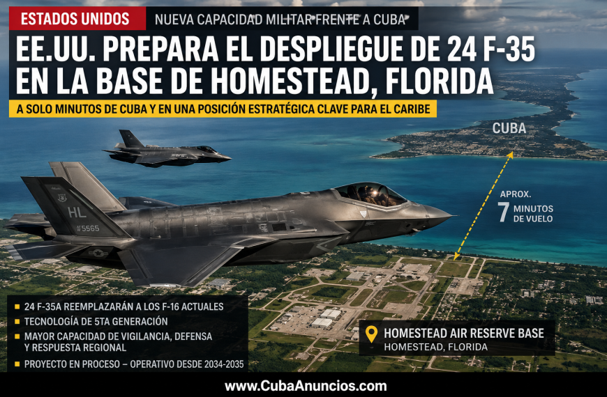 Aviones F-35 a solo 7 minutos de Cuba