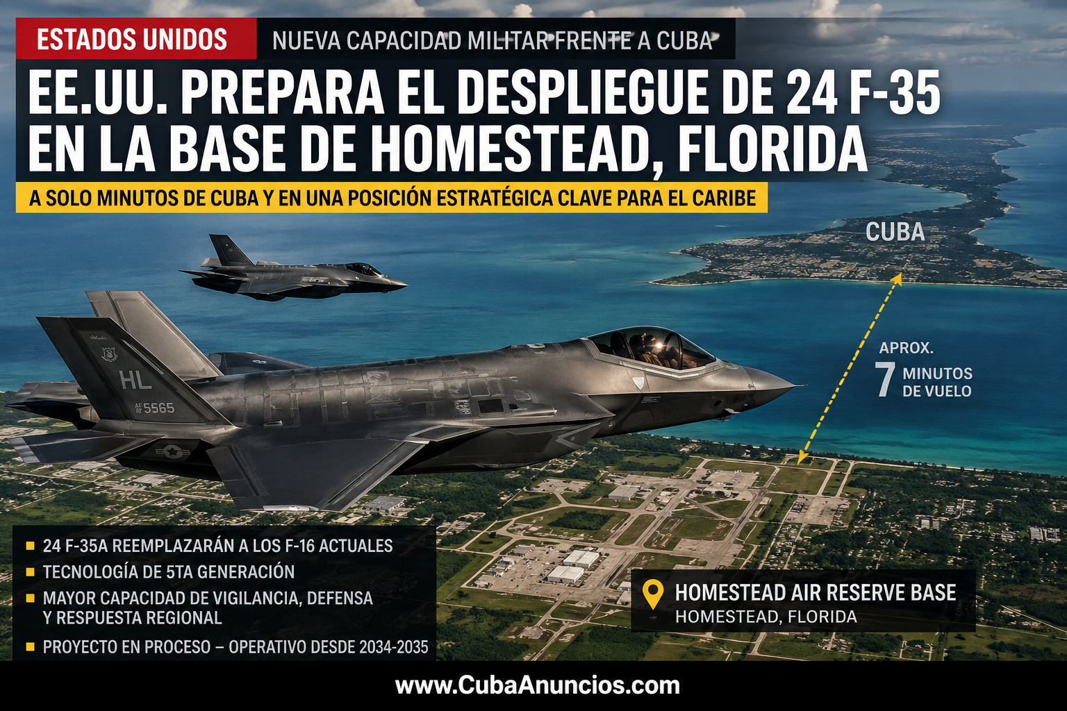 Aviones F-35 a solo 7 minutos de Cuba