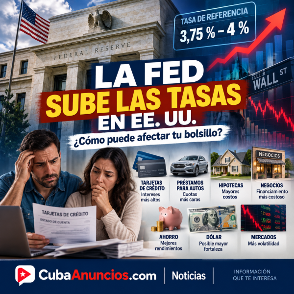 La Fed sorprende y sube las tasas en EE. UU.: así puede afectar bolsillos y mercados
